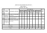 Đề thi Giữa kì 1 Tin học 7 năm 2024-2025 trường THCS Phan Bội Châu (Quảng Nam)